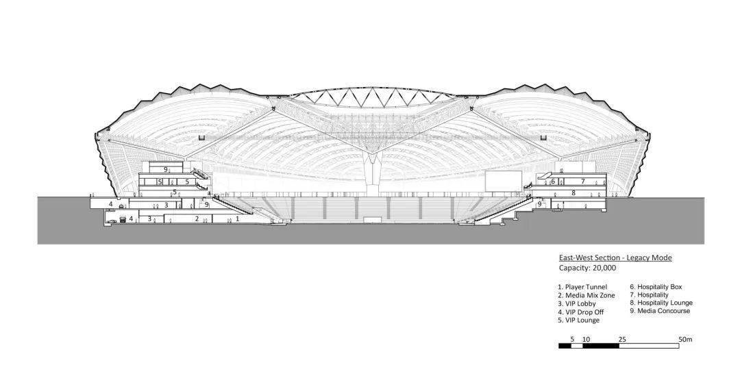  Al Janoub Stadium, Zaha Hadid Architects

